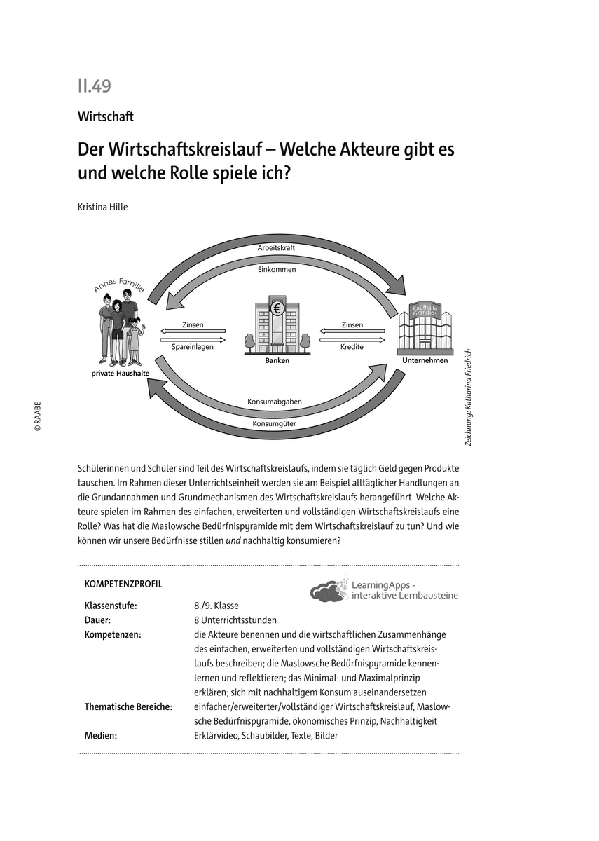 Der Wirtschaftskreislauf