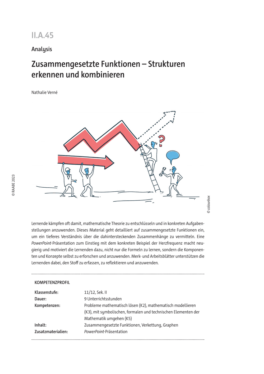 Zusammengesetzte Funktionen