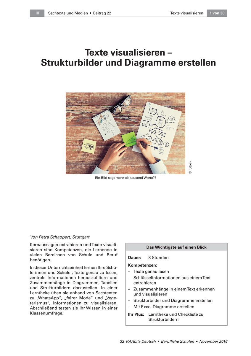 Texte visualisieren