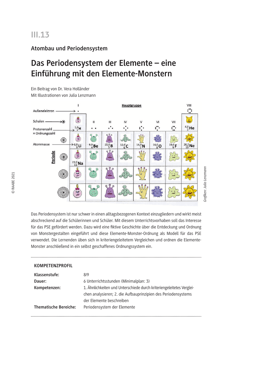 Das Periodensystem der Elemente