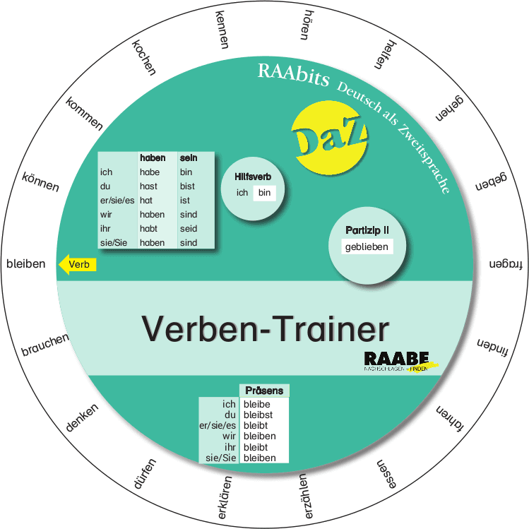 Verben-Trainer