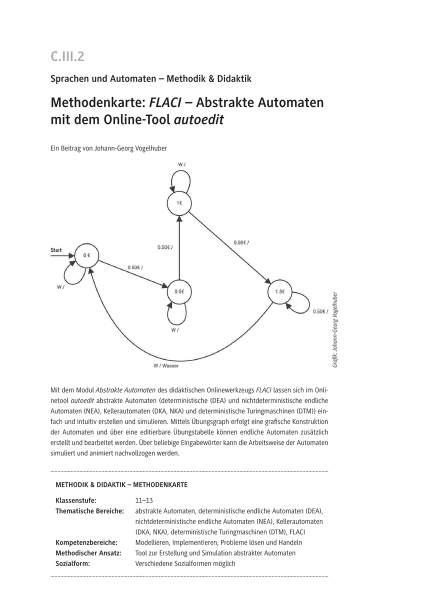 Methodenkarte: FLACI