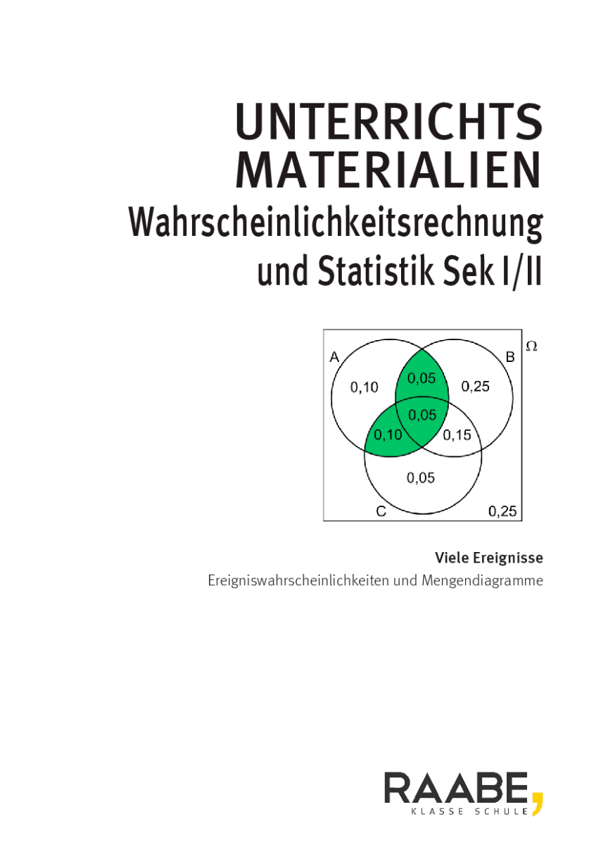 Viele Ereignisse