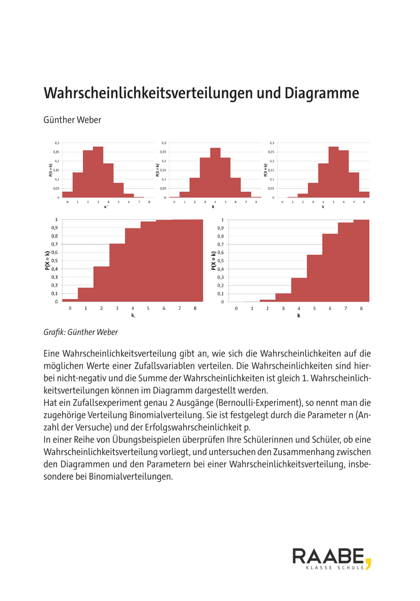 Wahrscheinlichkeitsverteilungen und Diagramme