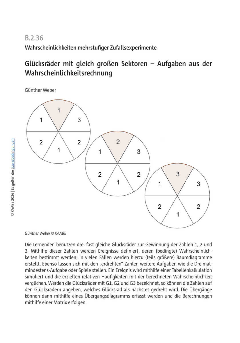 Glücksräder mit gleich großen Sektoren