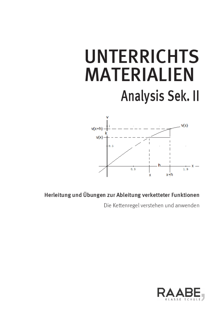 Herleitung und Übungen zur Ableitung verketteter Funktionen