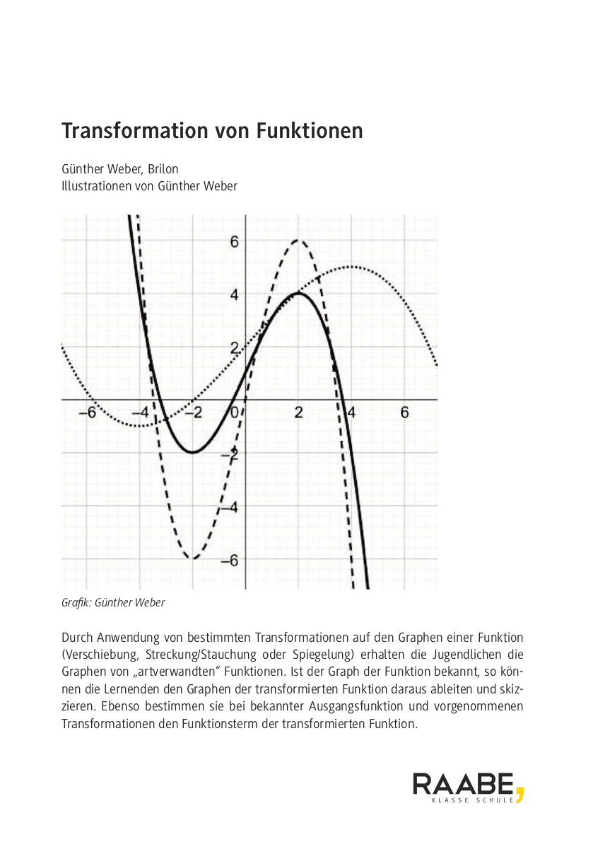 Transformation von Funktionen