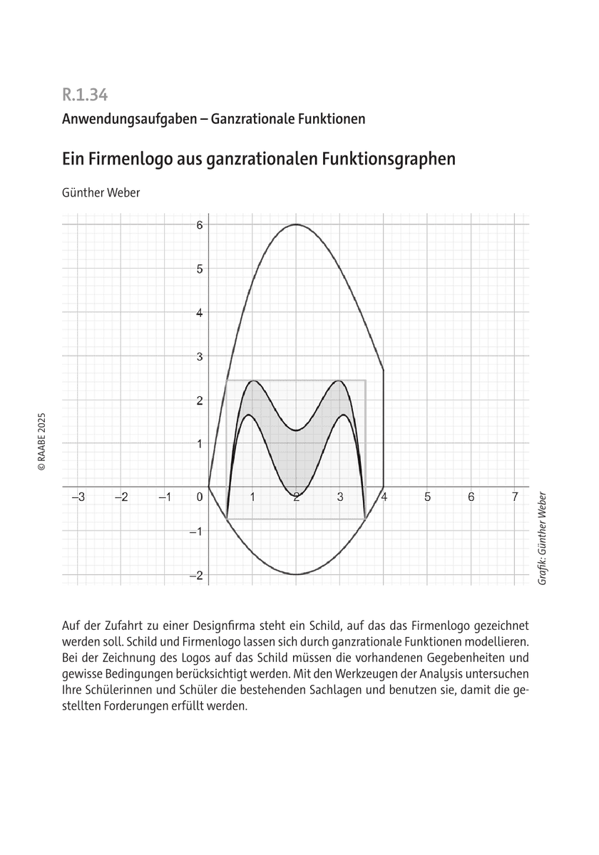 Ein Firmenlogo aus ganzrationalen Funktionsgraphen