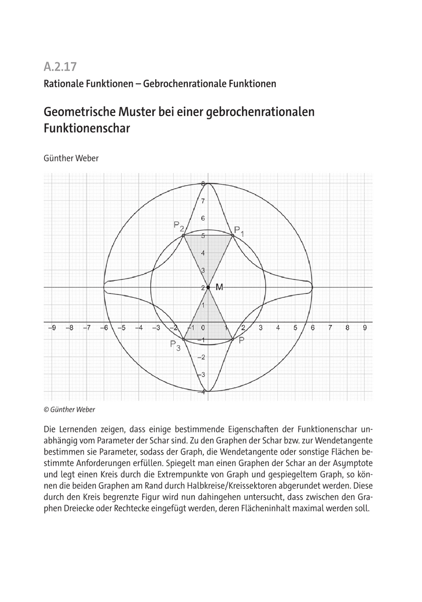 Geometrische Muster bei einer gebrochenrationalen Funktionsschar