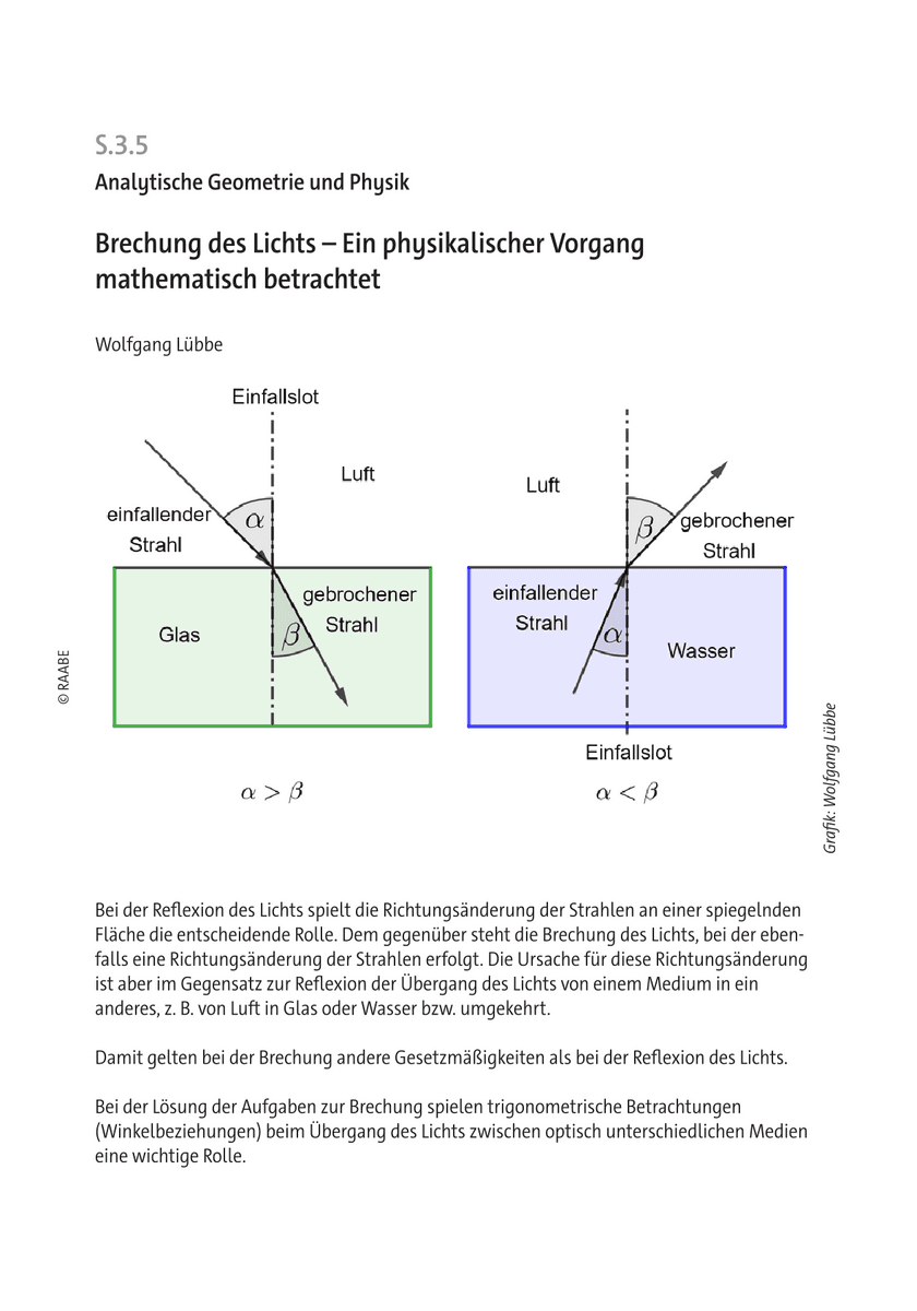 Brechung des Lichts