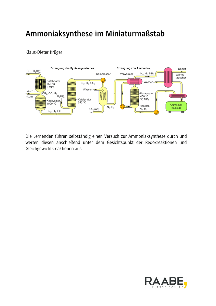 Ammoniaksynthese im Miniaturmaßstab