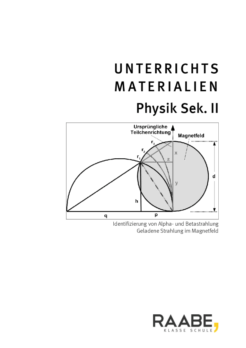 Identifizierung von Alpha- und Betastrahlung