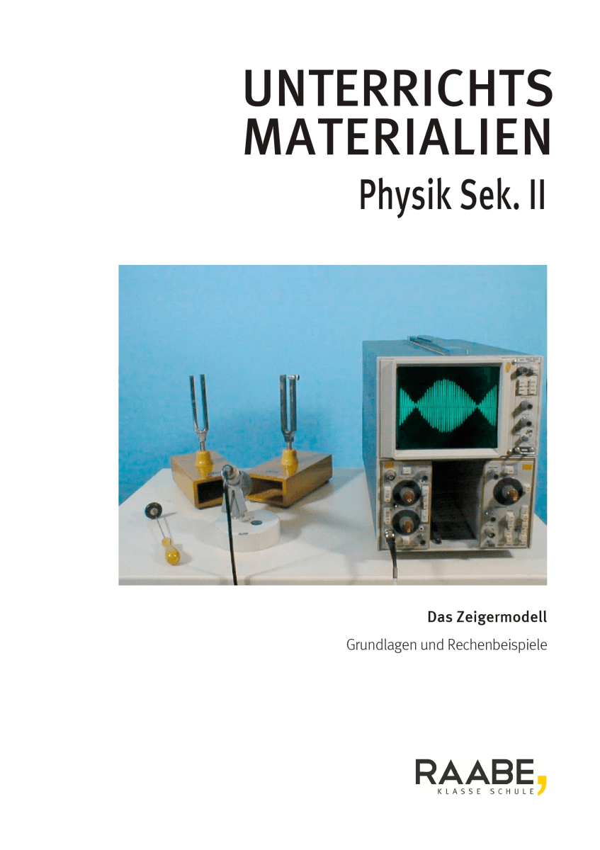 Das Zeigermodell