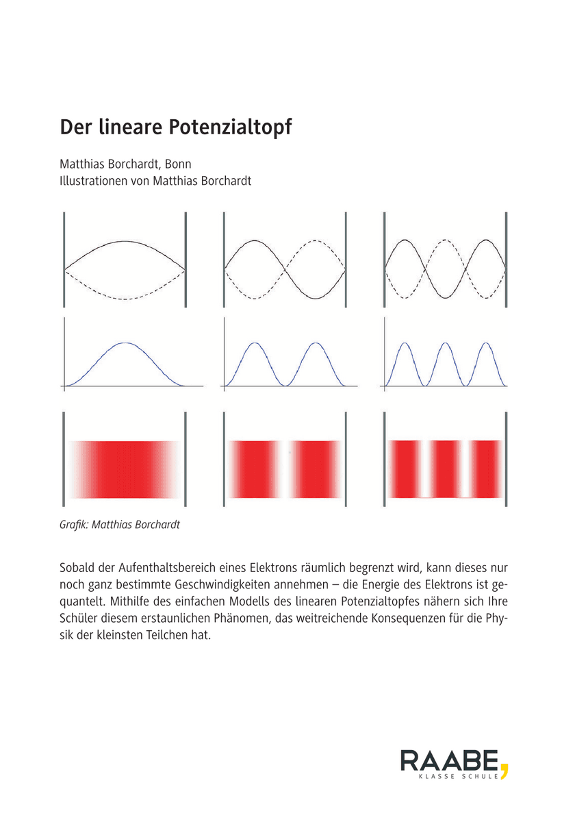 Der lineare Potenzialtopf
