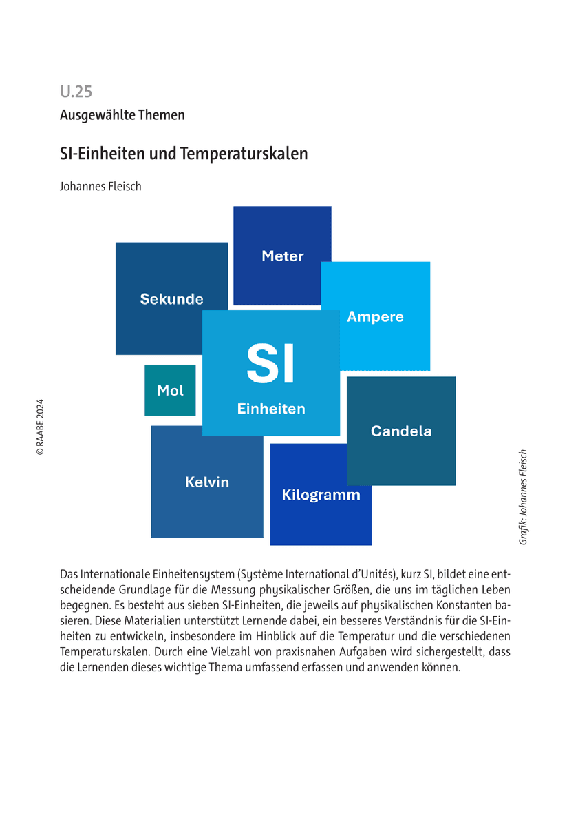 SI-Einheiten und Temperaturskalen