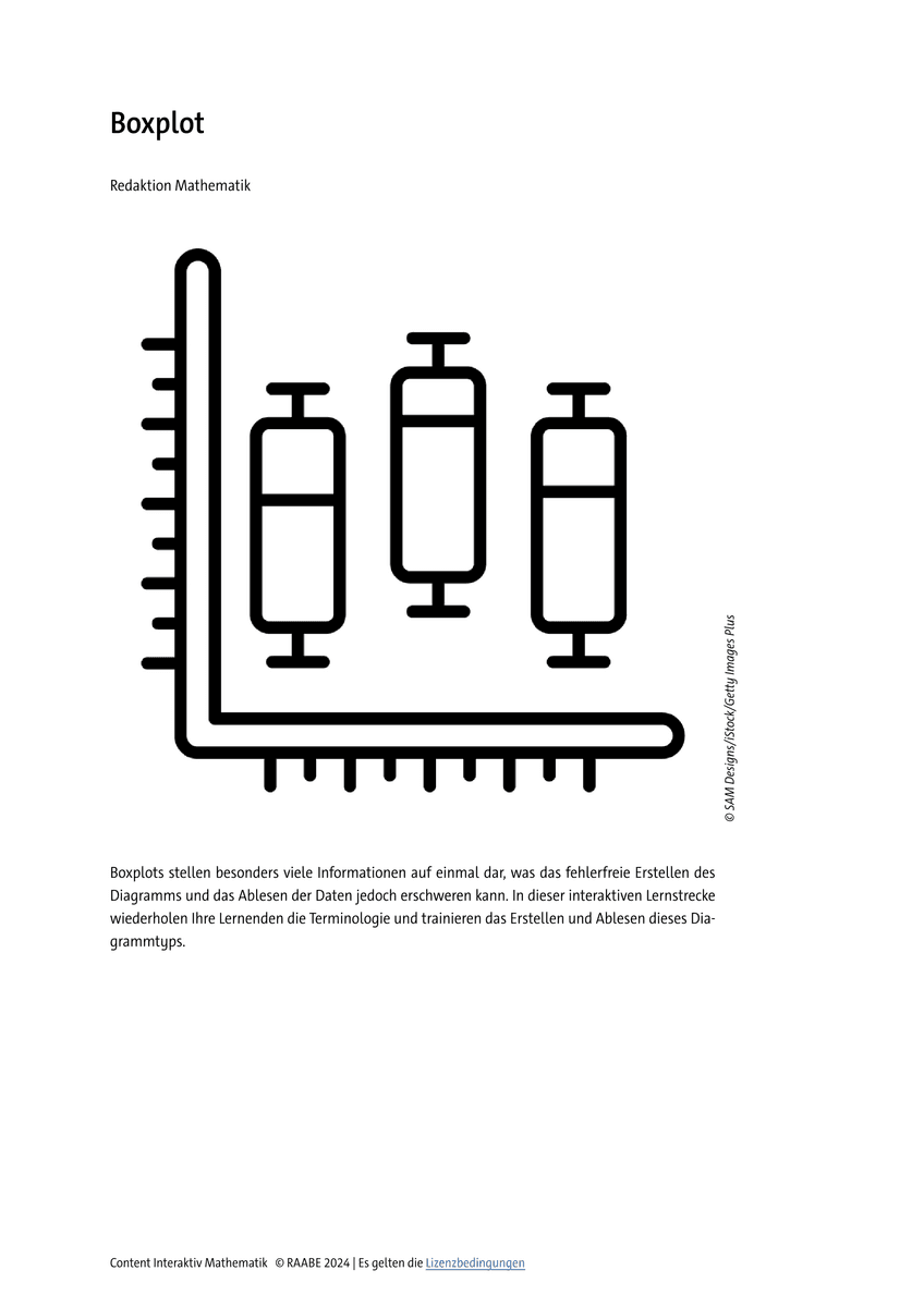 Boxplot