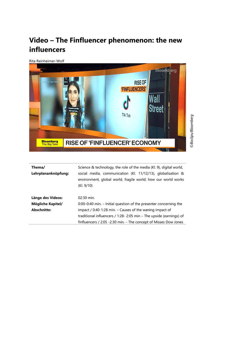 Viewing: The Finfluencer phenomenon