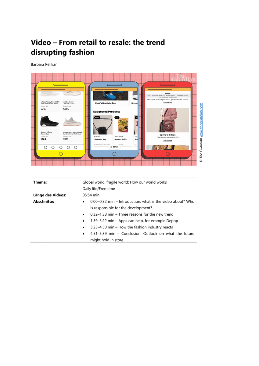 Viewing: Fashion – From retail to resale