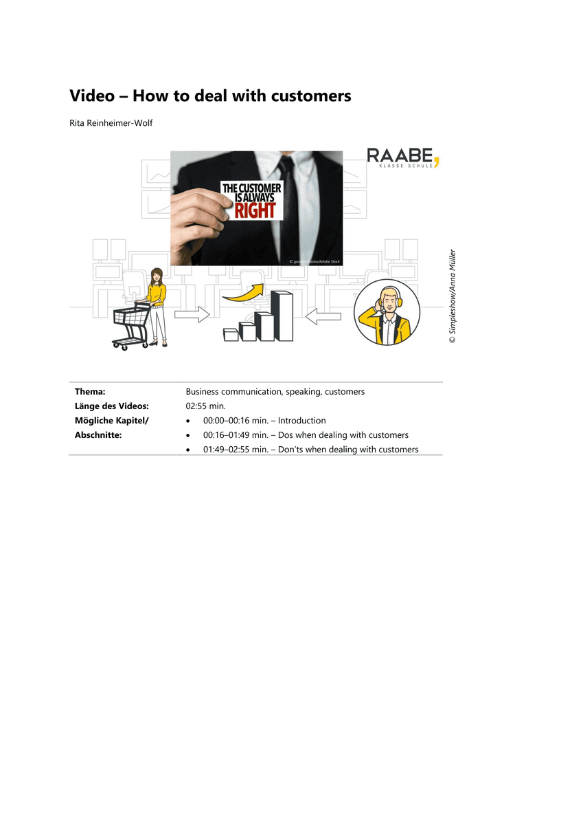 Viewing: How to deal with customers