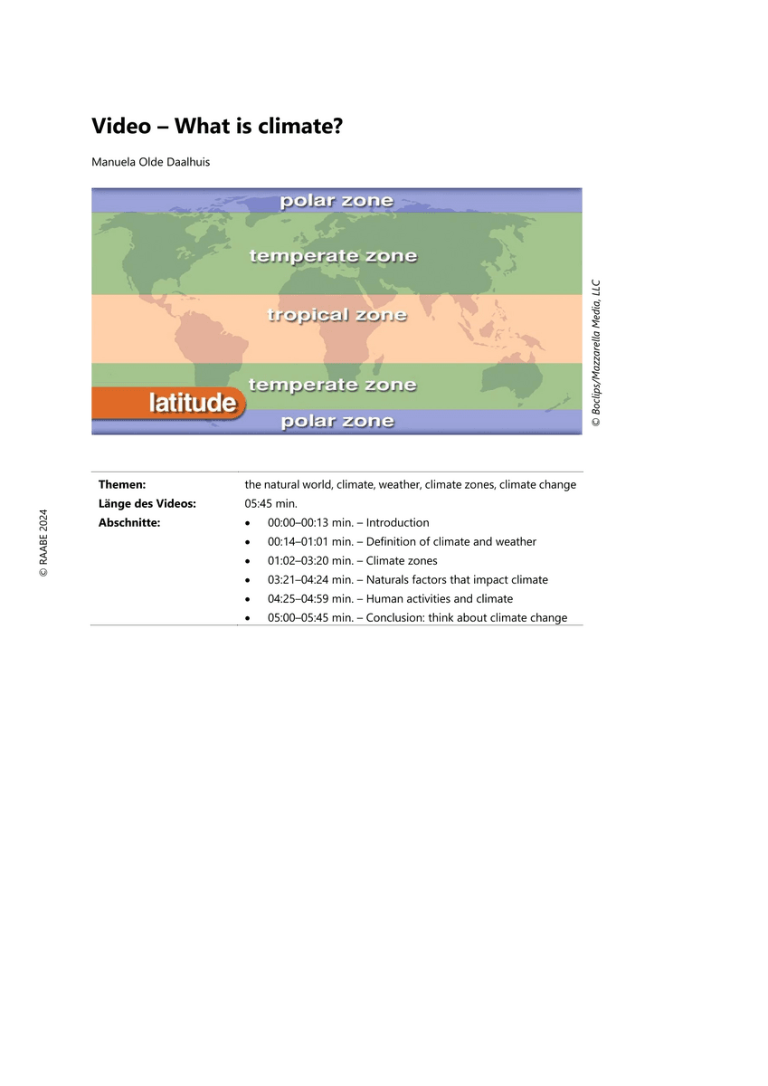 Viewing: What is climate?