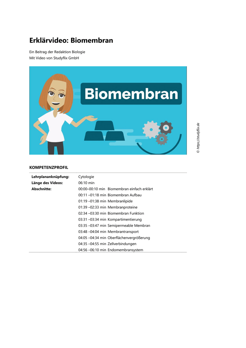 Lernen & Üben: Biomembran