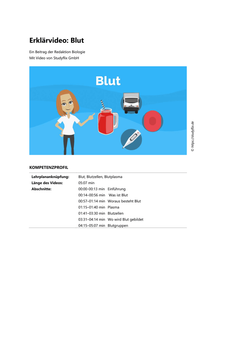 Lernen & Üben: Blut