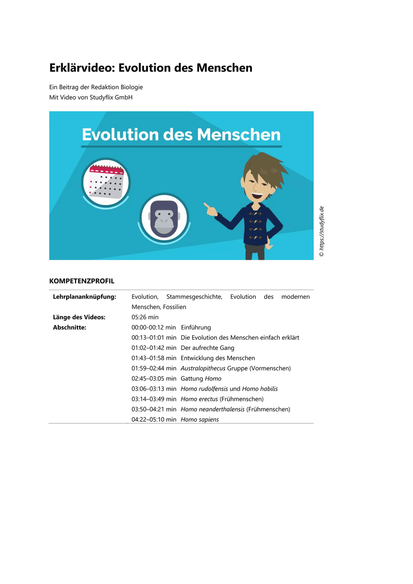 Lernen & Üben: Evolution des Menschen