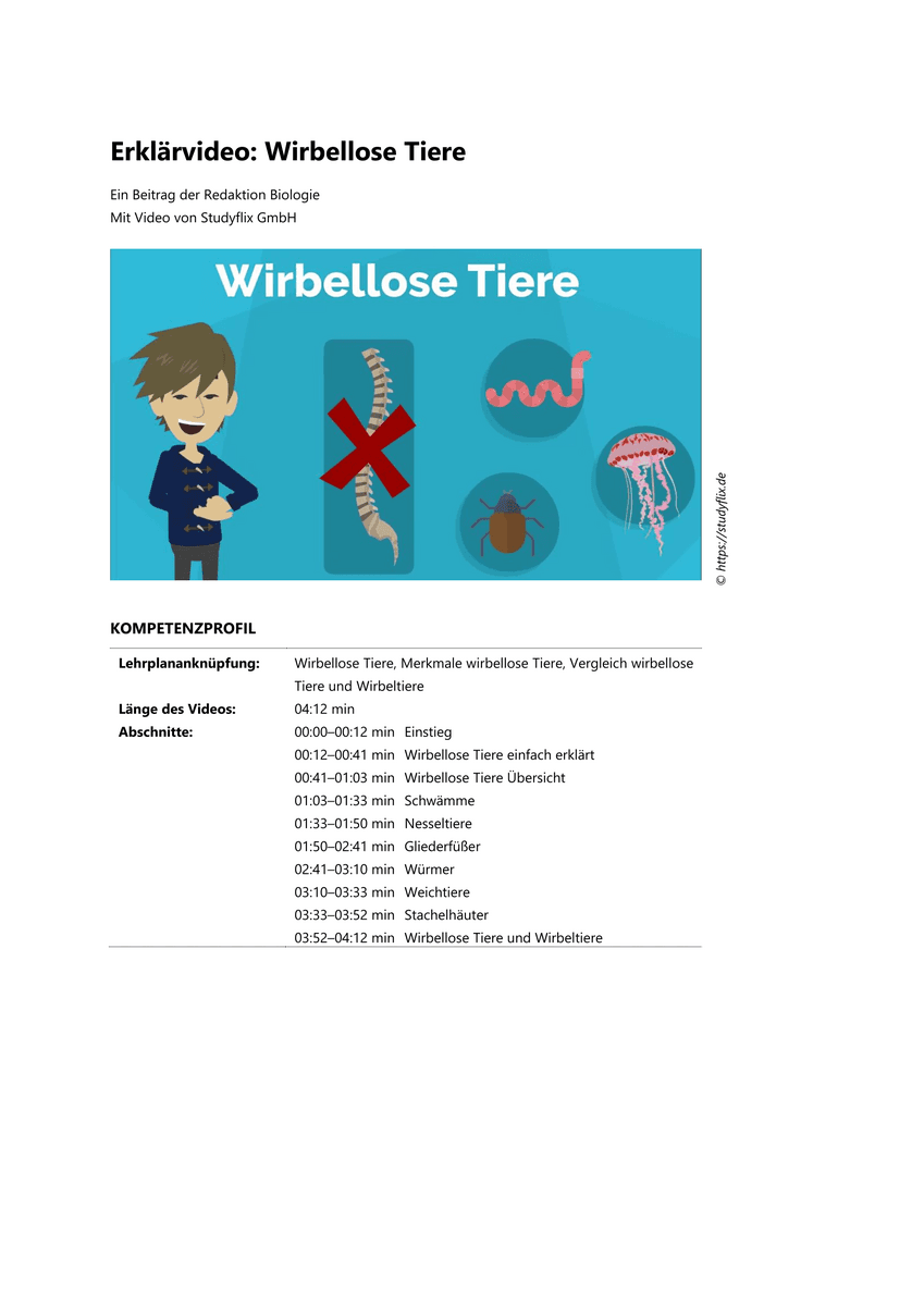 Lernen & Üben: Wirbellose Tiere