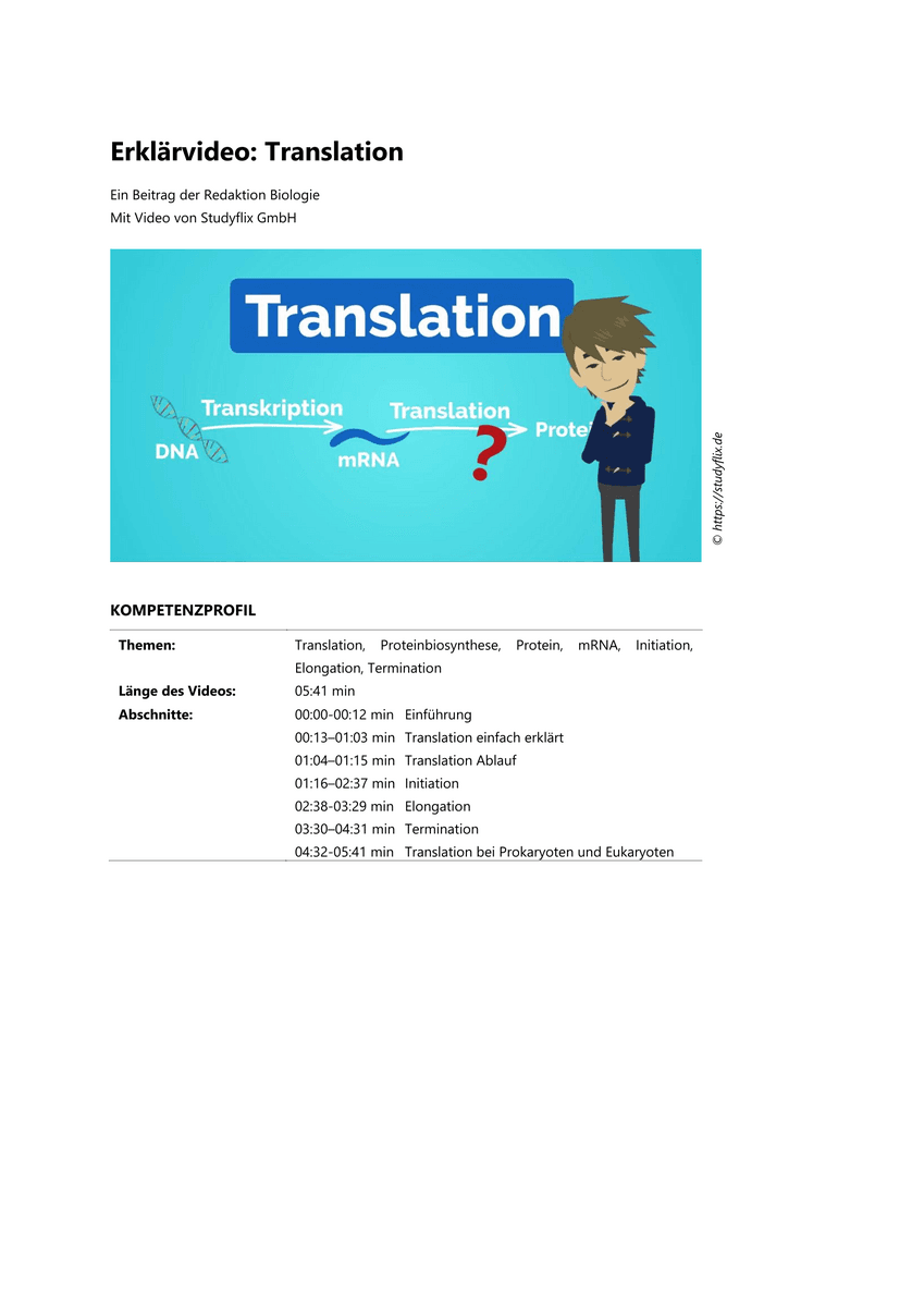 Lernen & Üben: Translation