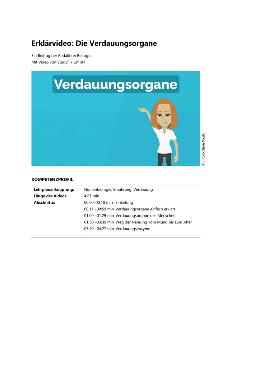 Erklärvideo: Verdauungsorgane