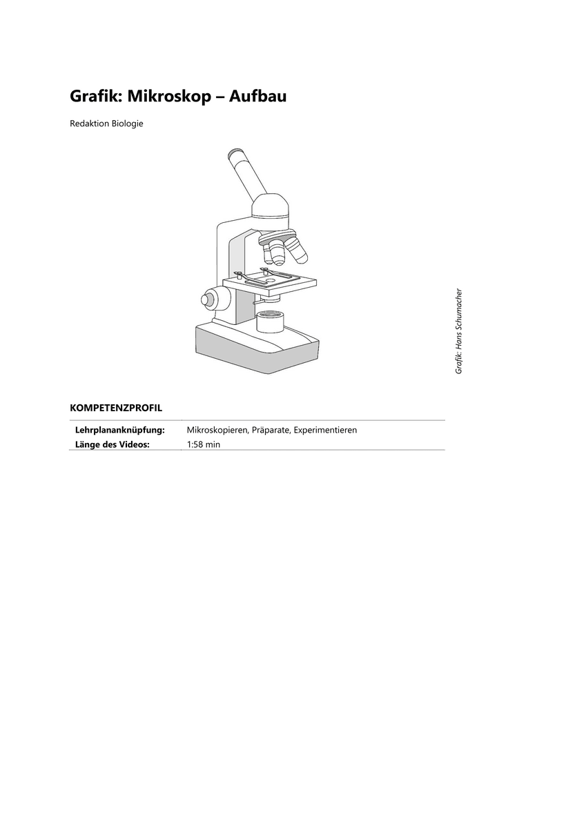 Lernen & Üben: Mikroskop – Aufbau