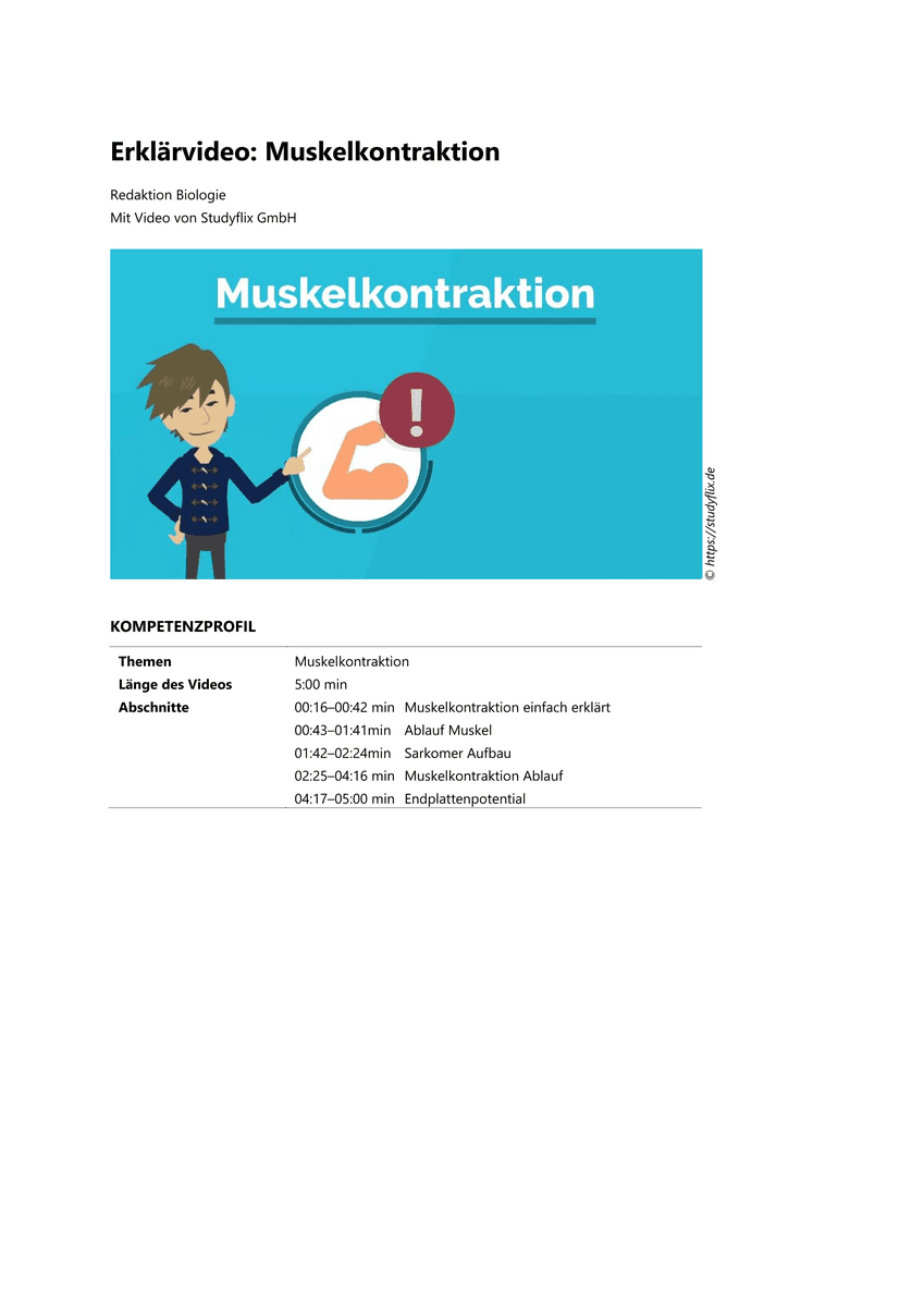 Lernen & Üben: Muskelkontraktion