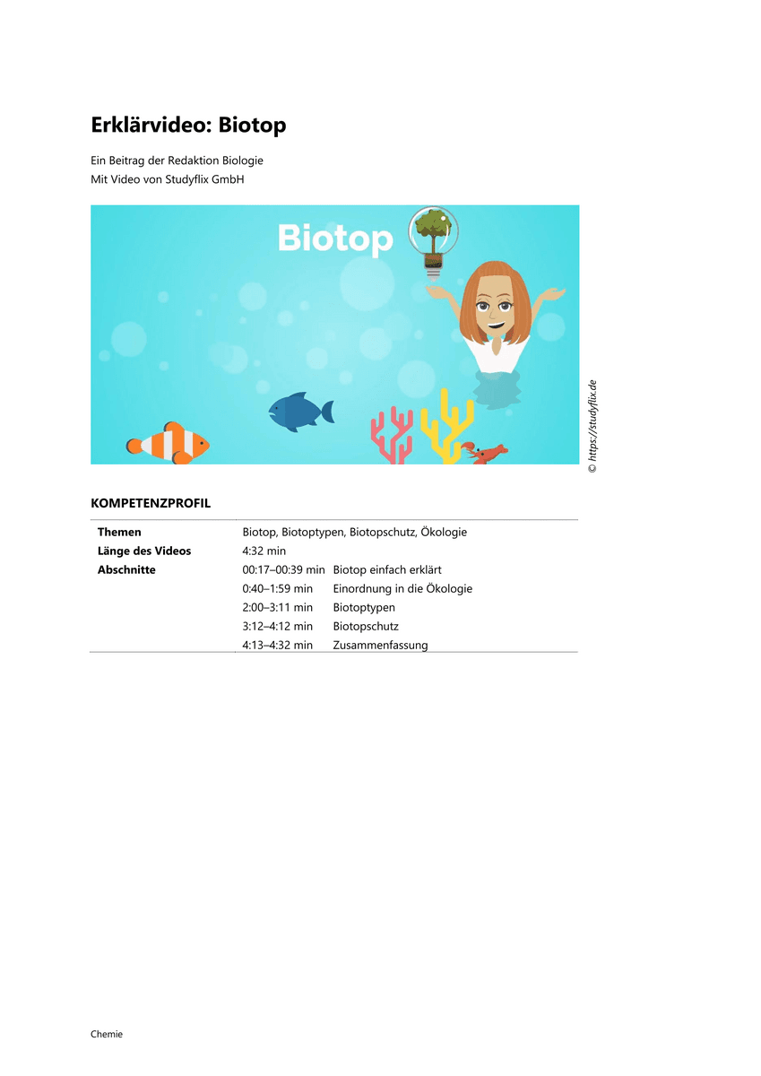 Lernen & Üben: Biotop