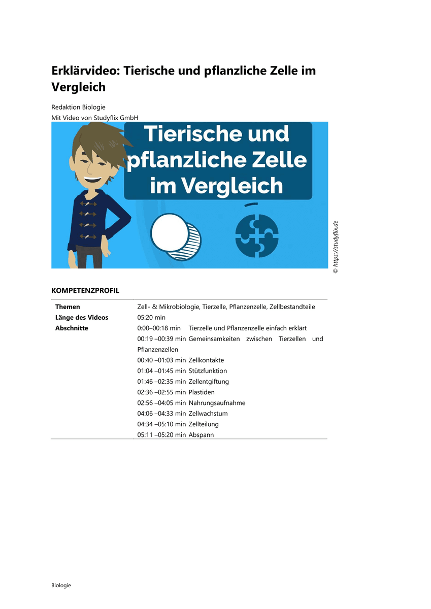 Erklärvideo: Tierische und pflanzliche Zelle im Vergleich
