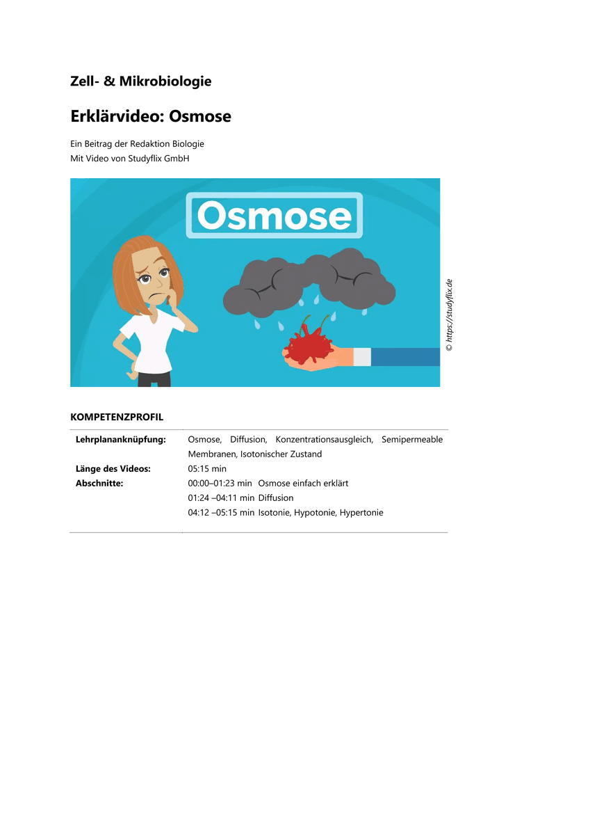 Erklärvideo: Osmose