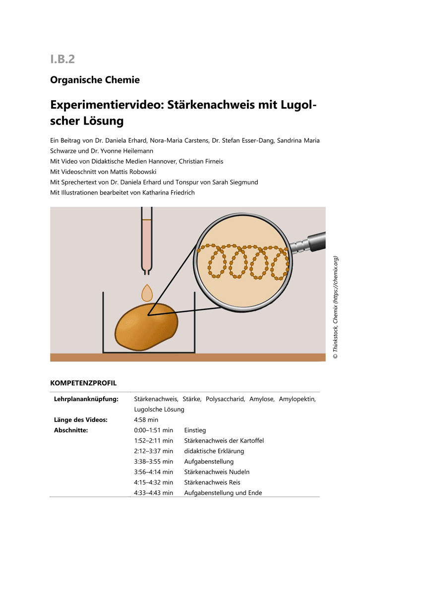 Experiment: Stärkenachweis mit Lugolscher Lösung