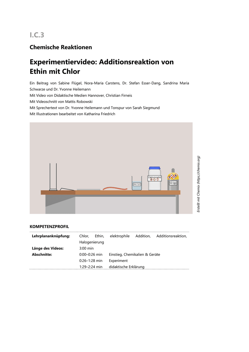 Experimentiervideo: Additionsreaktion von Ethin mit Chlor