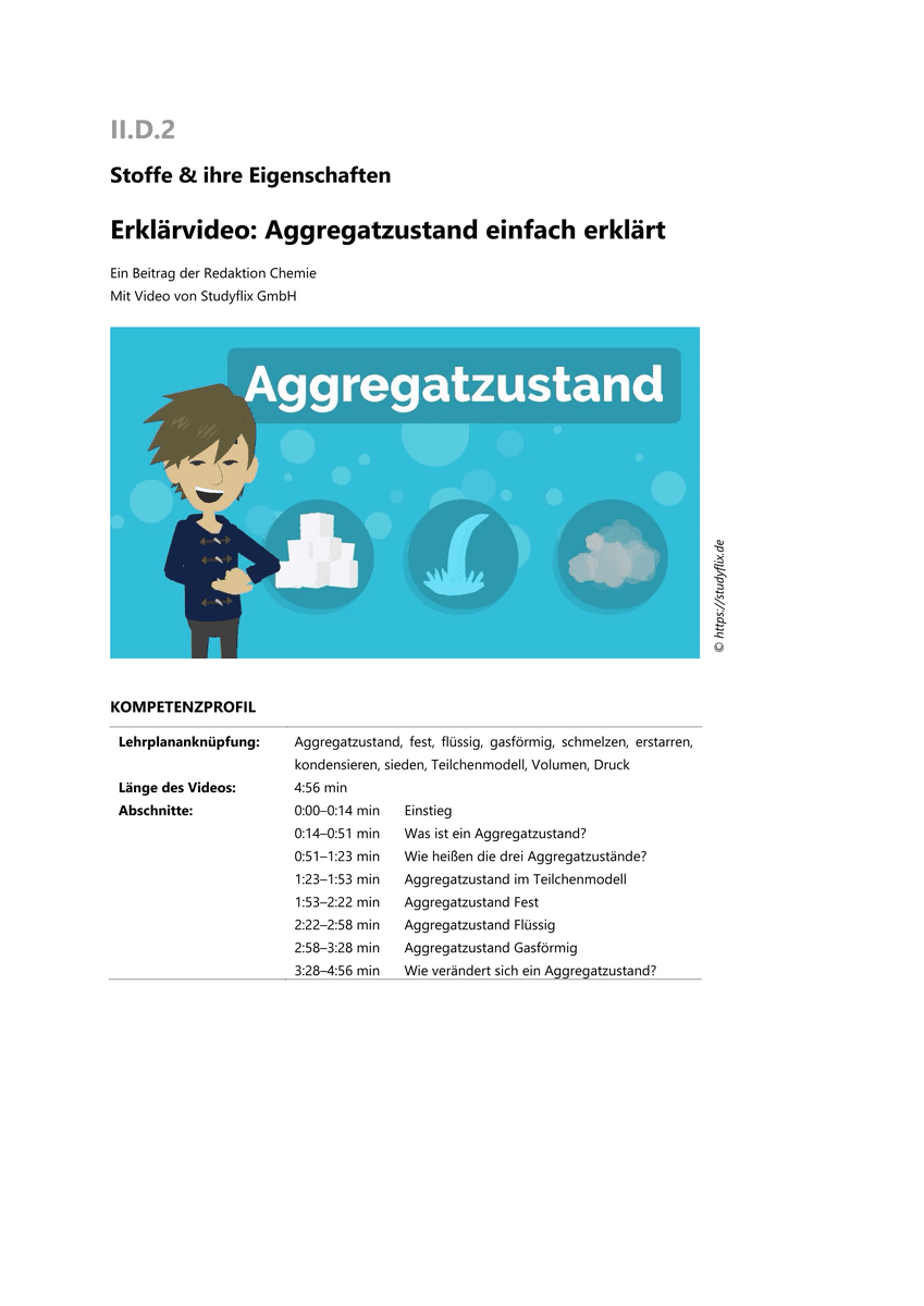 Lernen & Üben: Aggregatzustand einfach erklärt