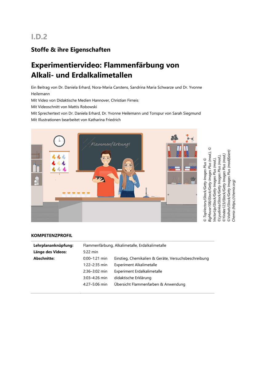 Experimentiervideo: Flammenfärbung von Alkali- und Erdalkalimetallen