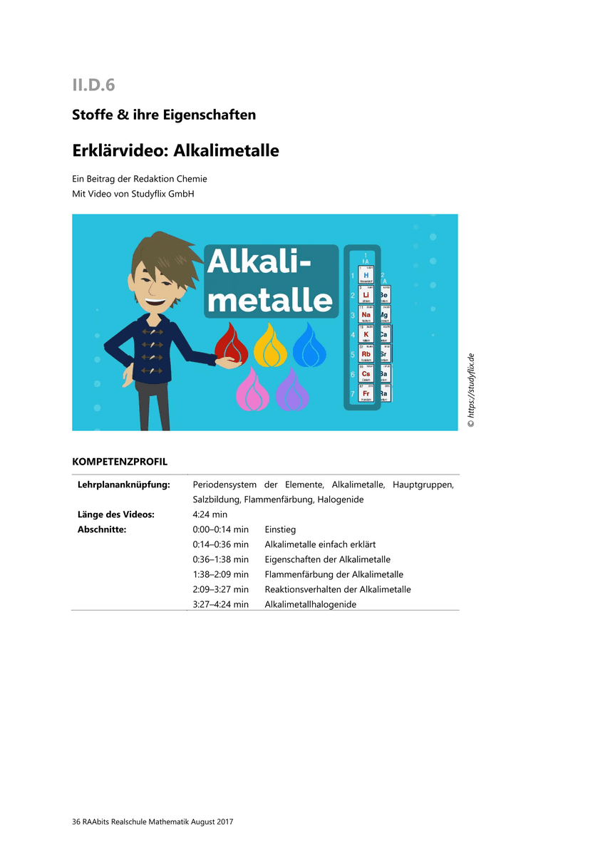 Lernen & Üben: Alkalimetalle