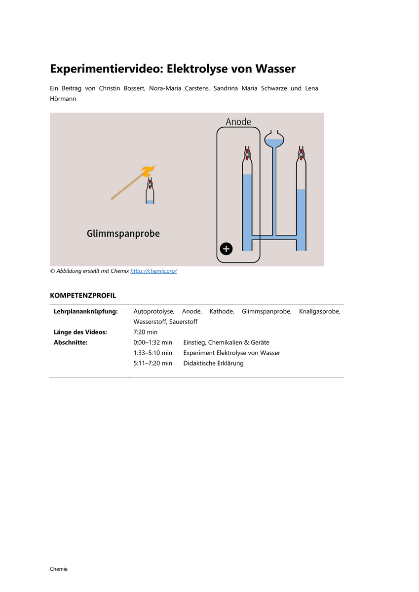 Experiment: Elektrolyse von Wasser