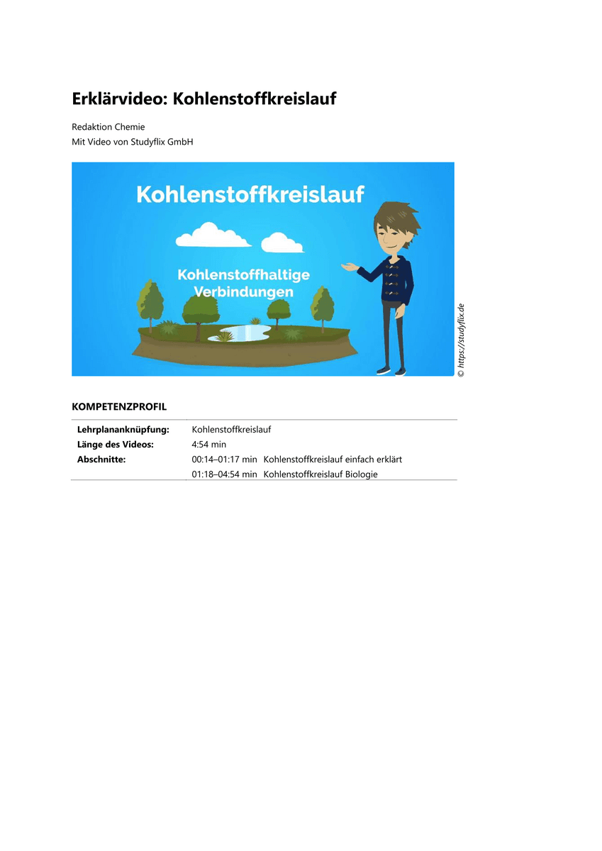 Lernen & Üben: Kohlenstoffkreislauf