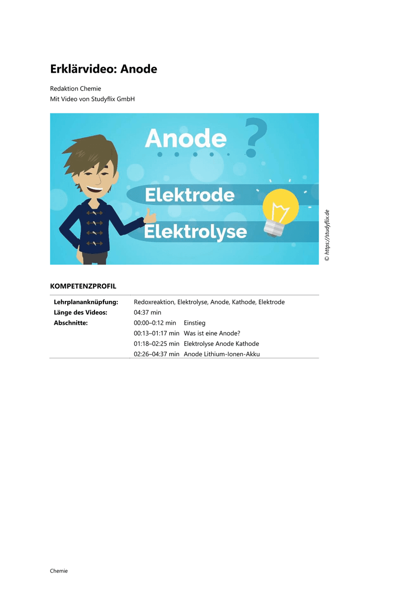 Lernen & Üben: Anode