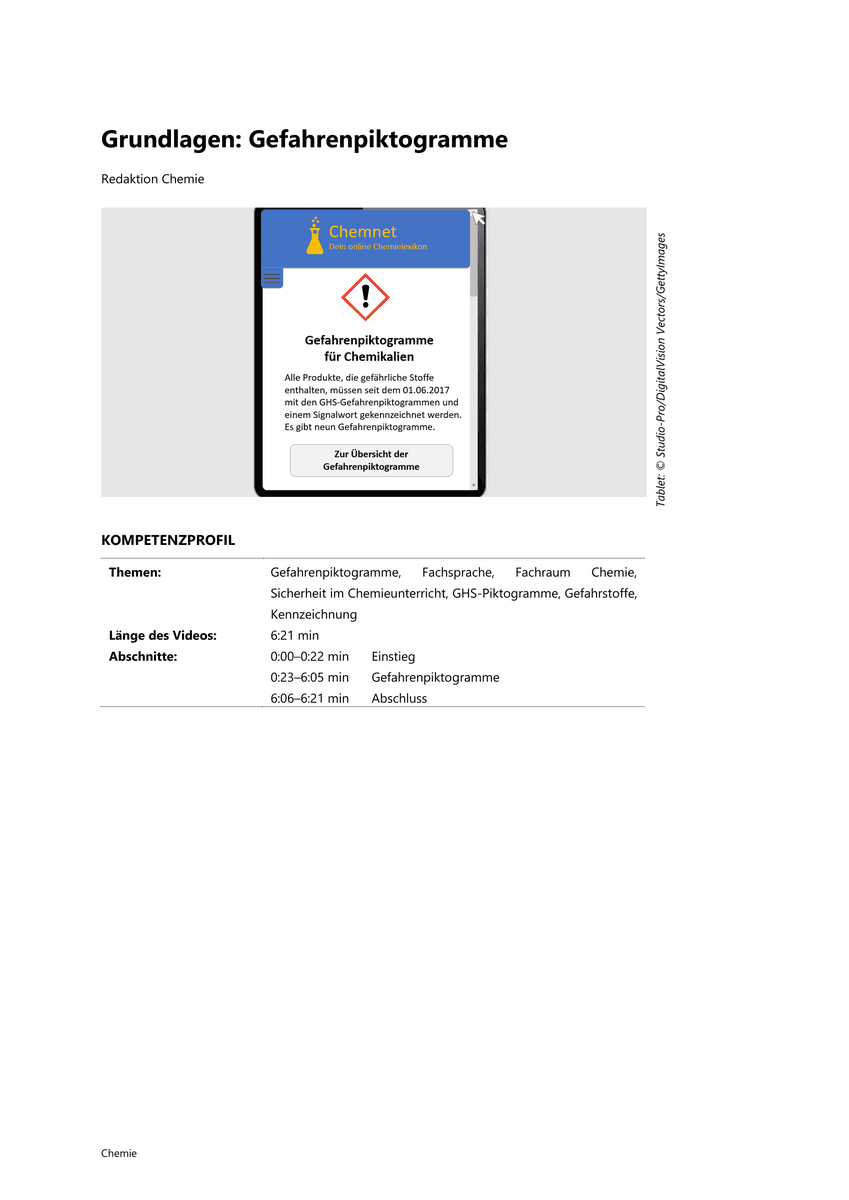 Lernen & Üben: Gefahrenpiktogramme