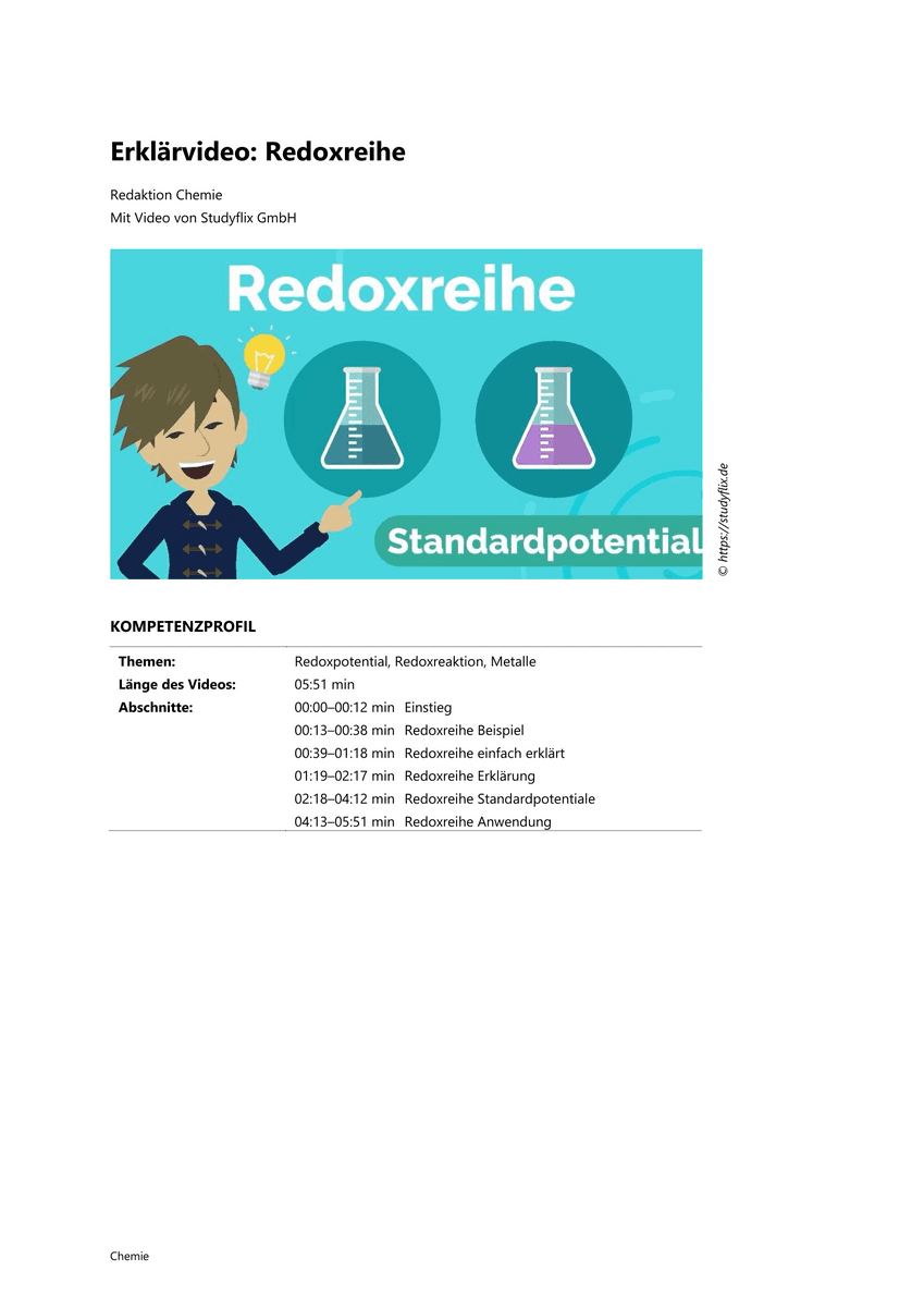Erklärvideo: Redoxreihe