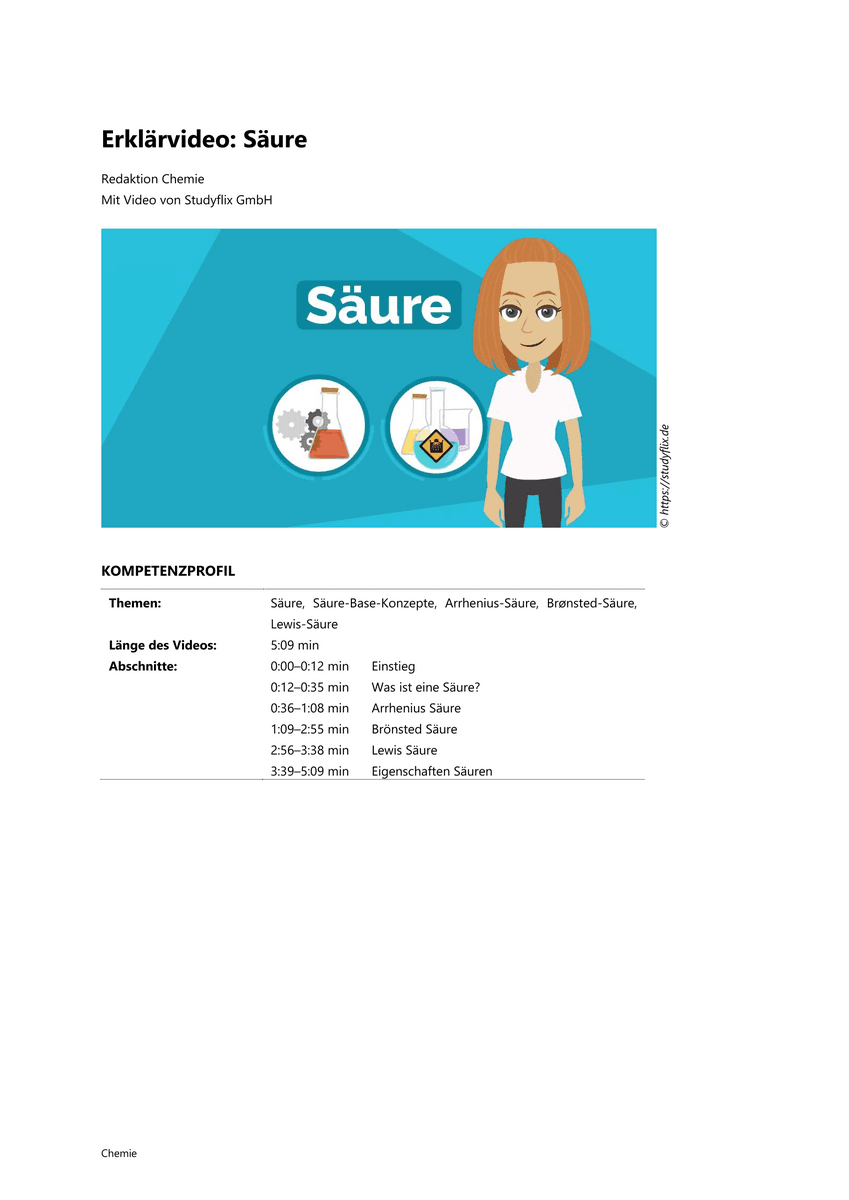 Erklärvideo: Säure