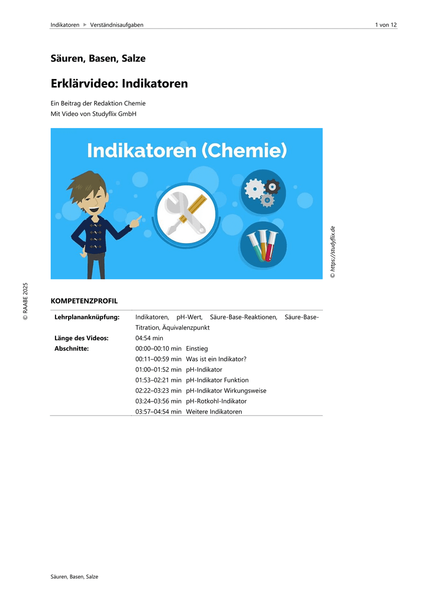 Erklärvideo: Indikatoren