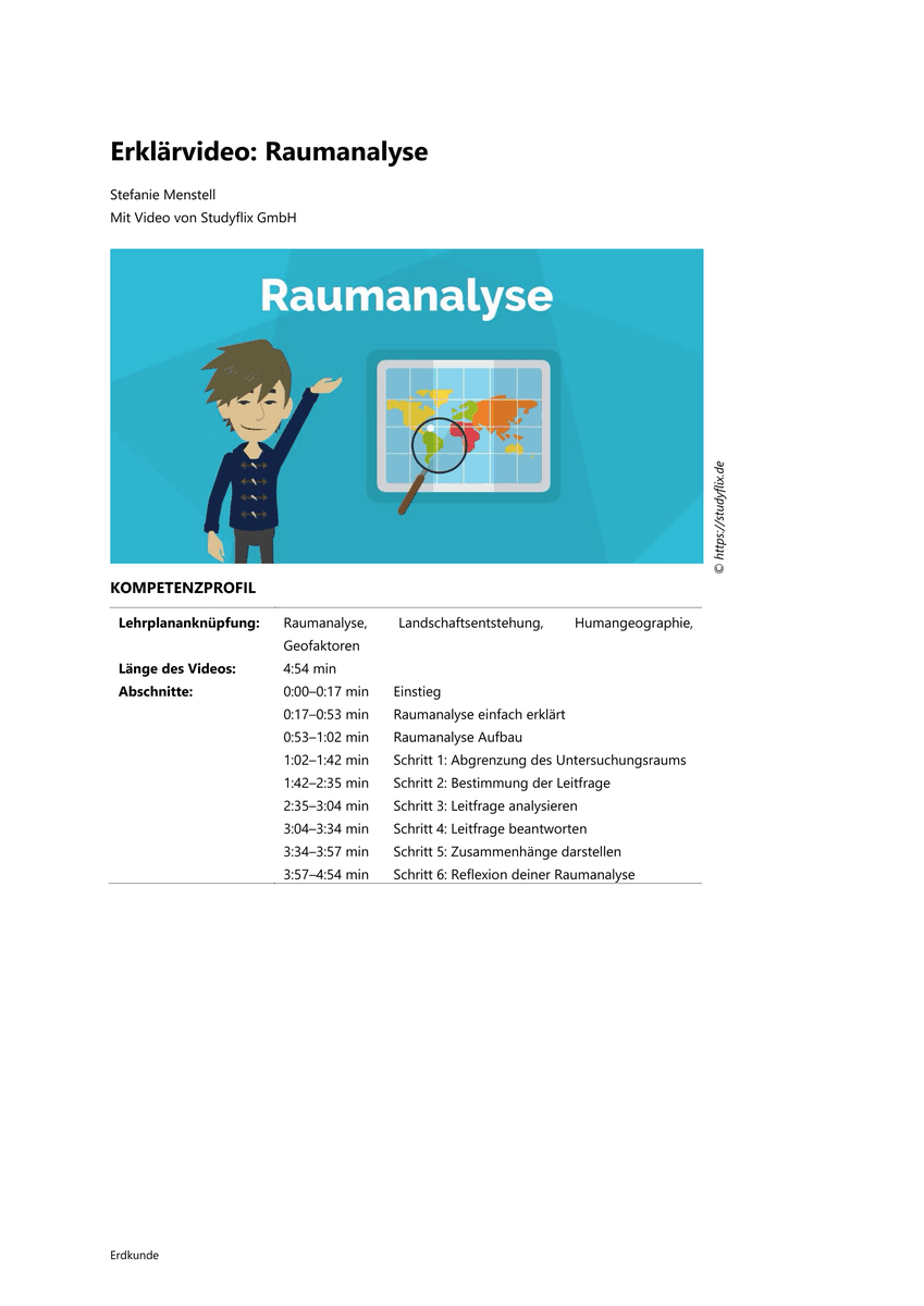 Lernen & Üben: Raumanalyse