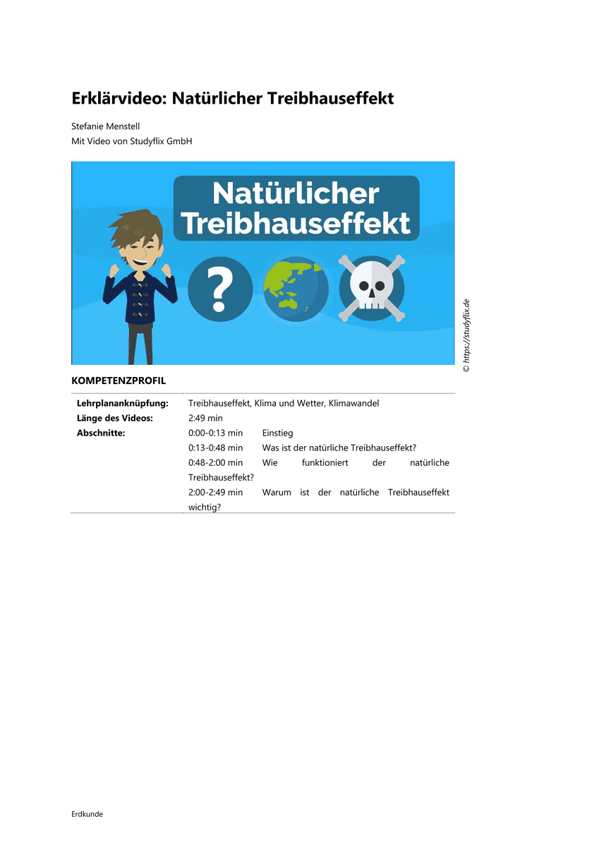 Erklärvideo: Natürlicher Treibhauseffekt