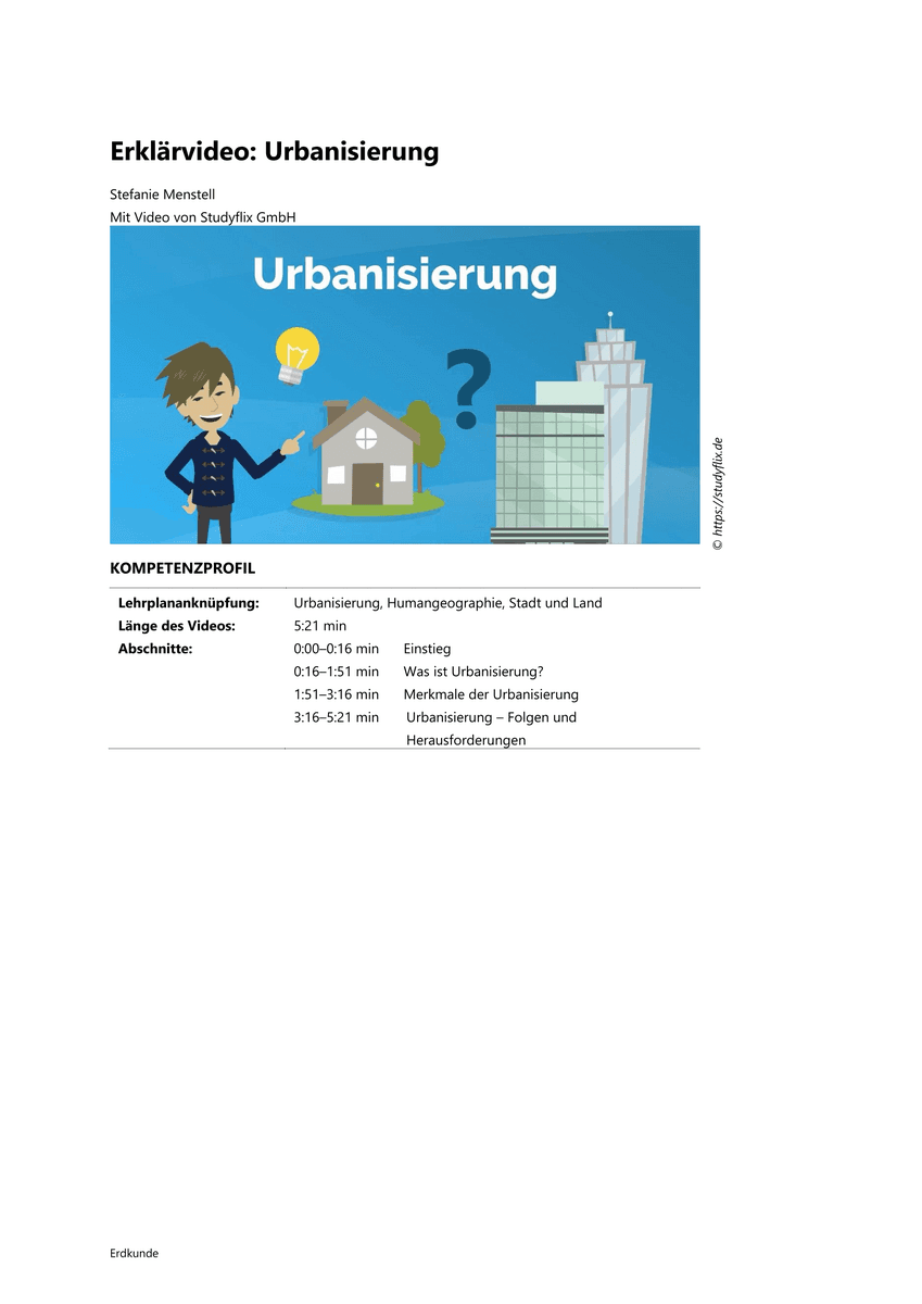 Lernen & Üben: Urbanisierung